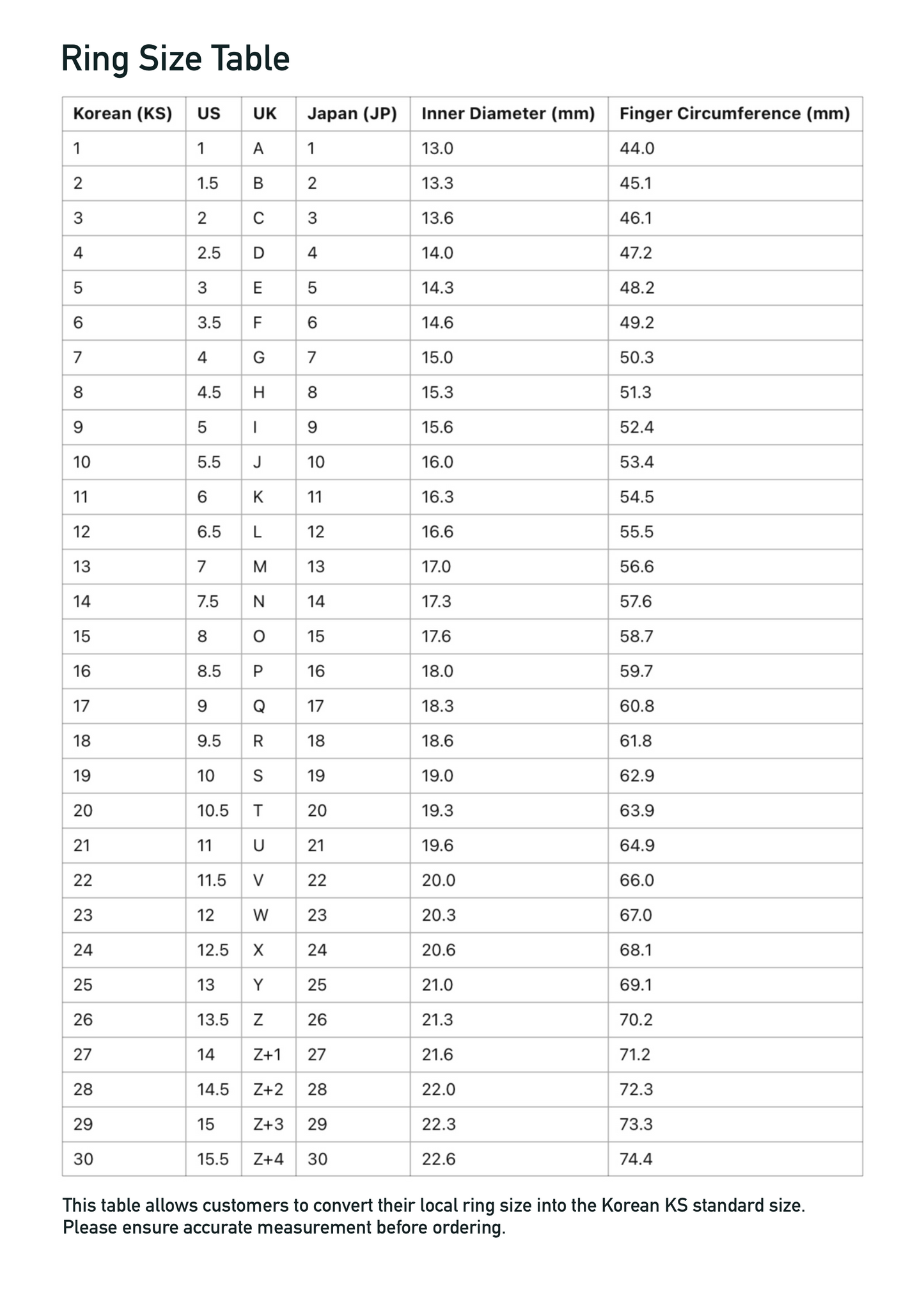 Heart Ring Silver ♥Worn by Taeyeon, RORA